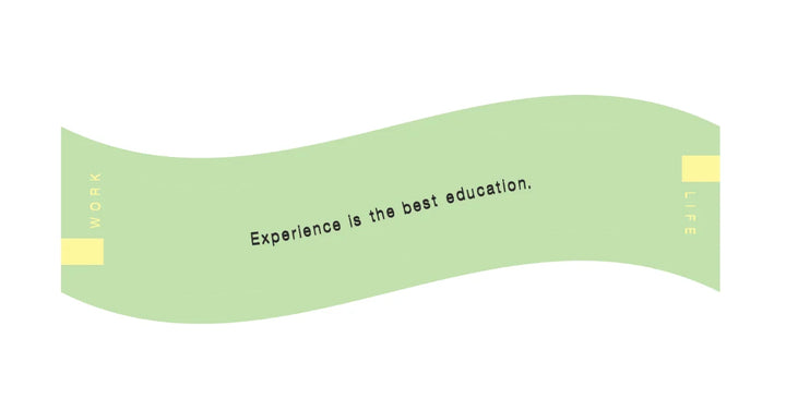 Fortune Cookies - Work & Fortune