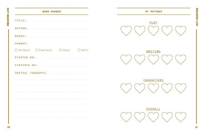 Reading Journal: Mostly Here For the Smut