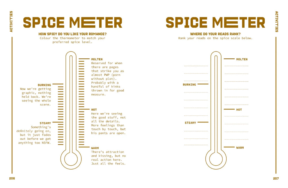 Reading Journal: Mostly Here For the Smut