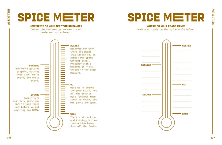 Reading Journal: Mostly Here For the Smut
