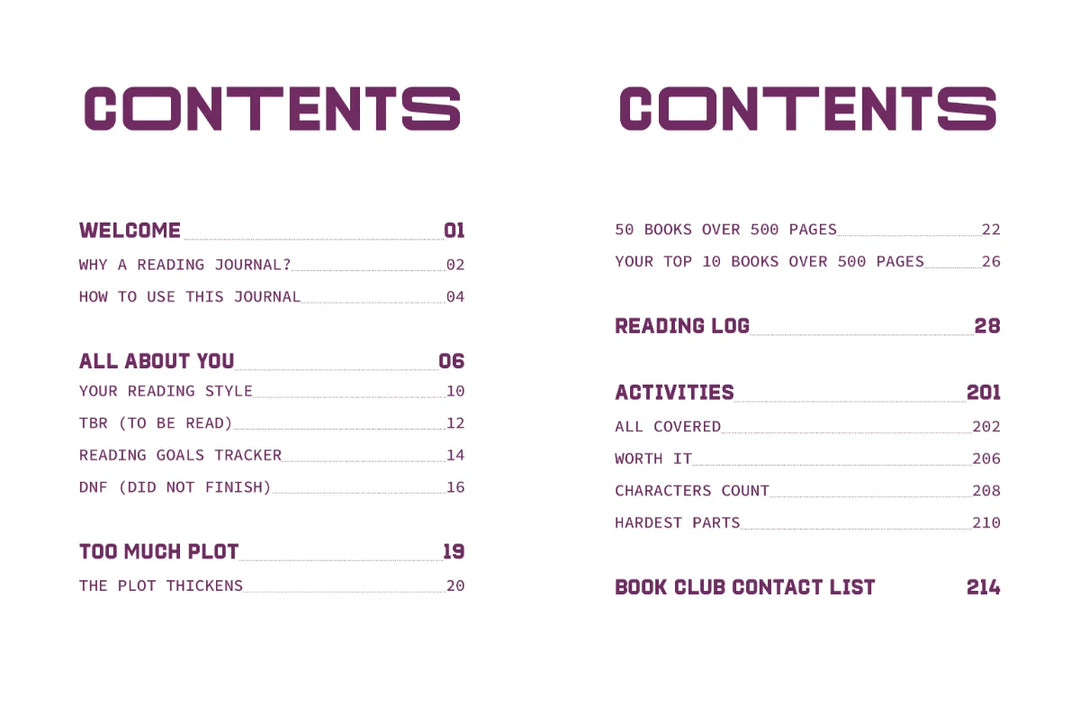 Reading Journal: Too Much Plot