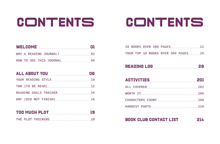 Reading Journal: Too Much Plot