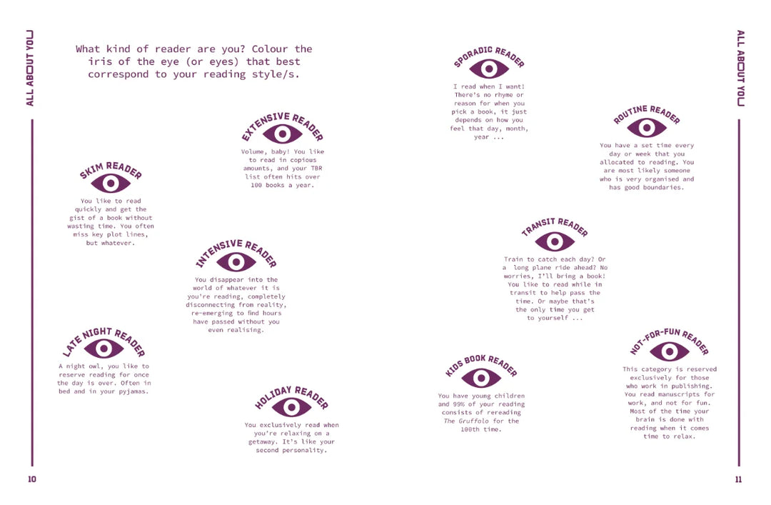 Reading Journal: Too Much Plot