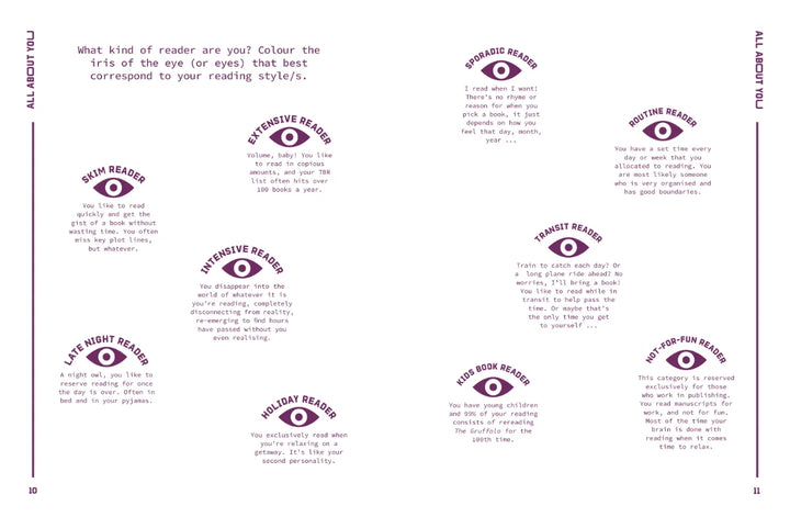 Reading Journal: Too Much Plot