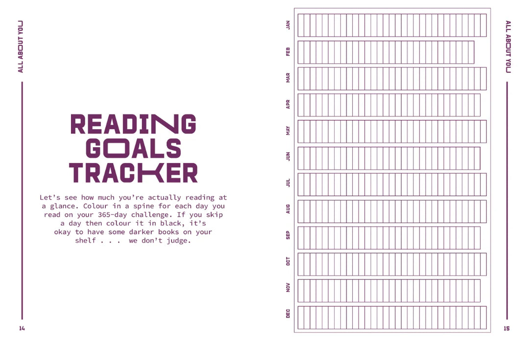 Reading Journal: Too Much Plot