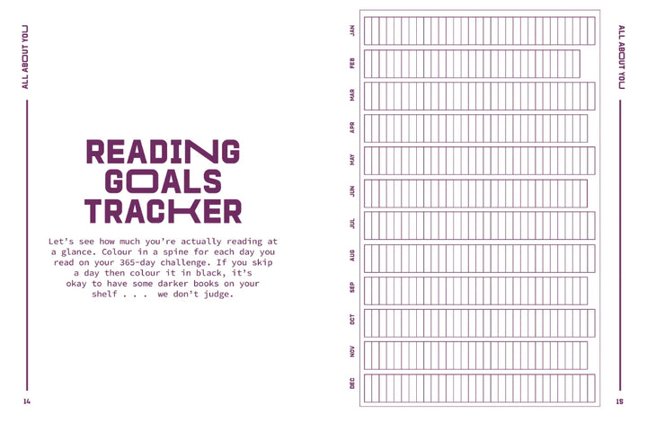 Reading Journal: Too Much Plot