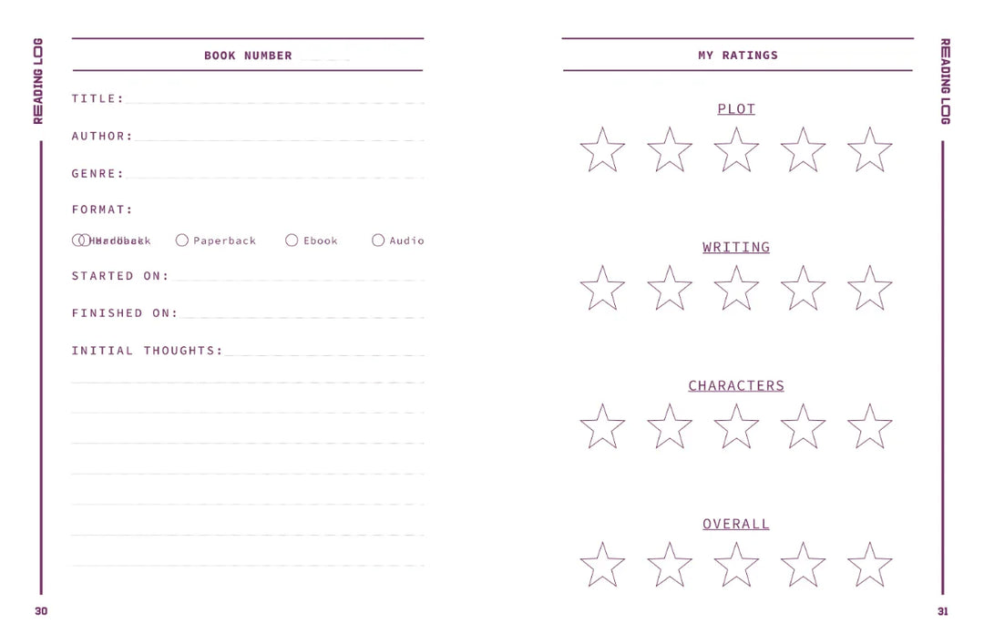 Reading Journal: Too Much Plot