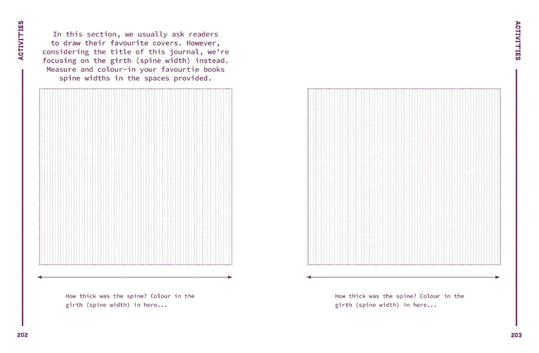 Reading Journal: Too Much Plot