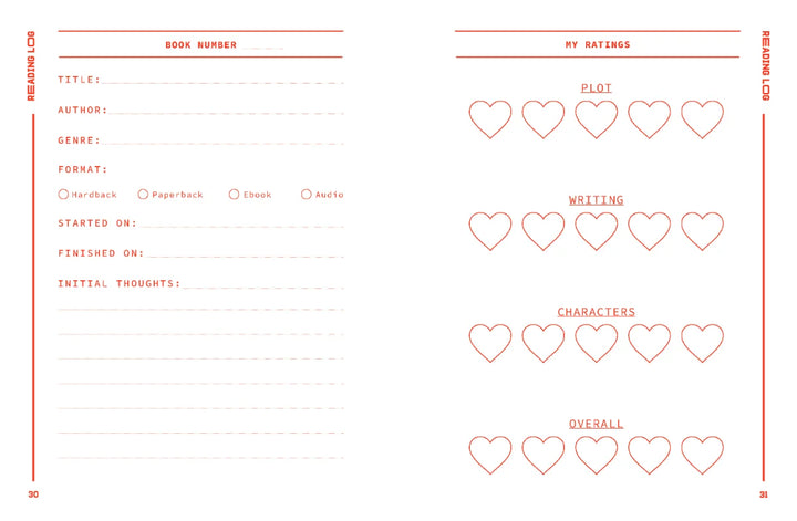 Reading Journal: Main Character Energy