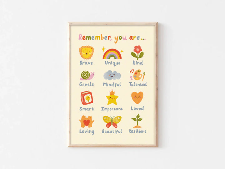 Remember, You Are Print A3