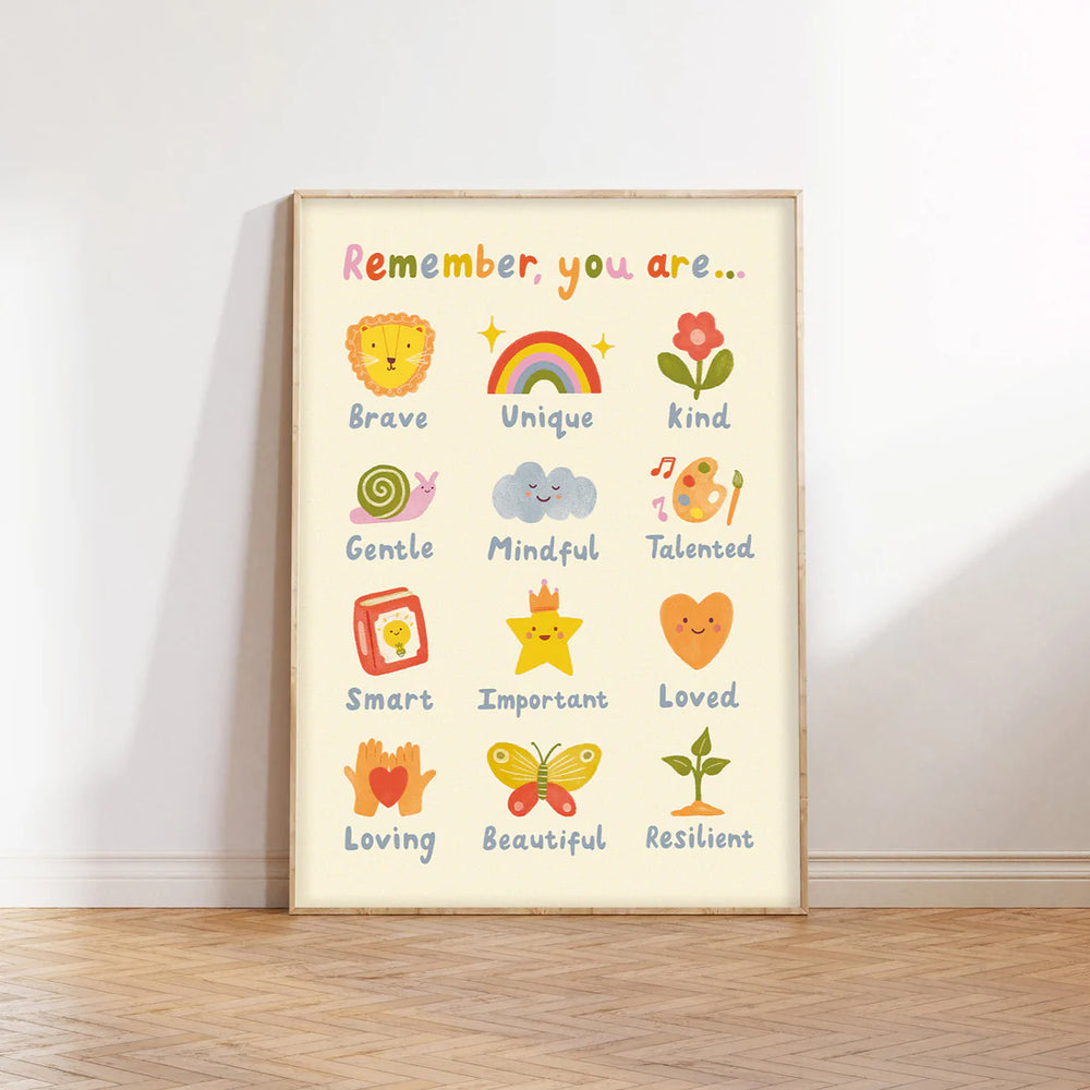 Remember, You Are Print A3