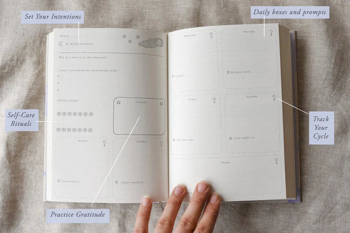 'A Year of Coming Home' Guided Self-Love Journal Second Edition