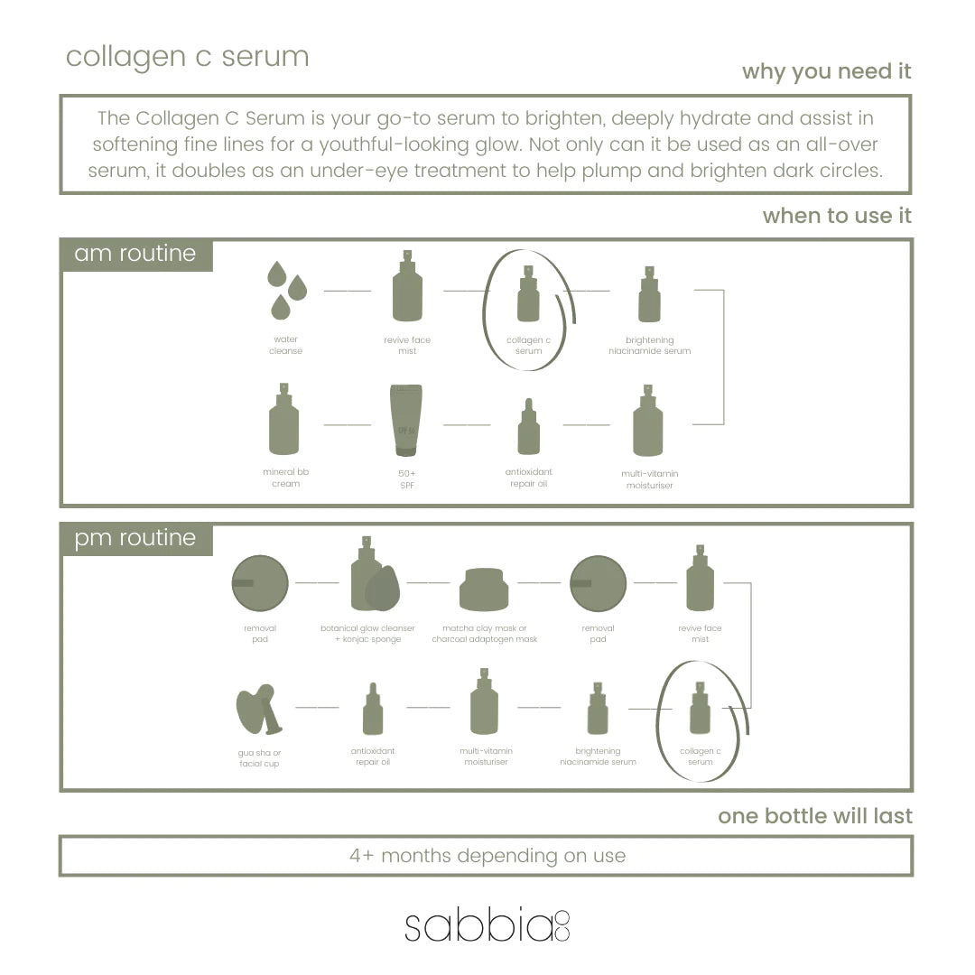 Collagen C Serum | 30ml